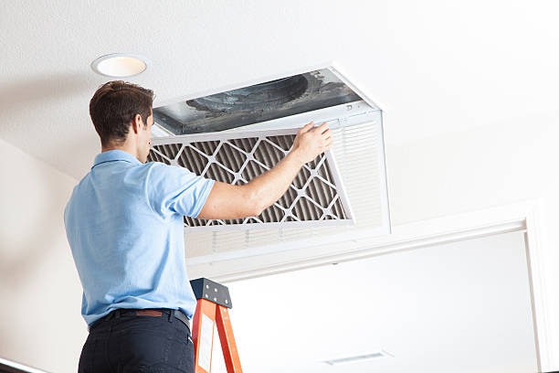 Best HVAC Software and Technology in Goshen, AR